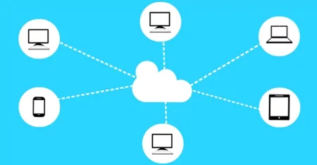 What is Cloud Computing In Hindi